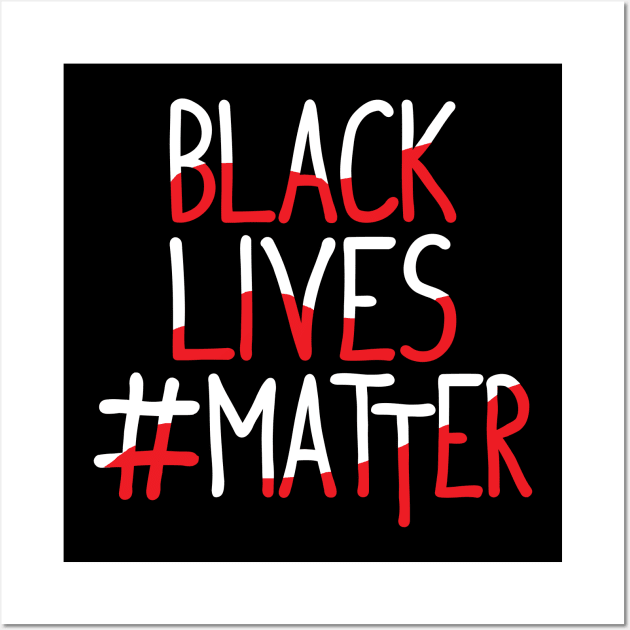 Black lives matter don't breath T shirt Wall Art by Tshirtdesignnet